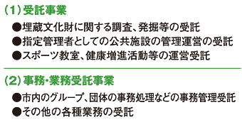 安芸高田市地域振興事業団